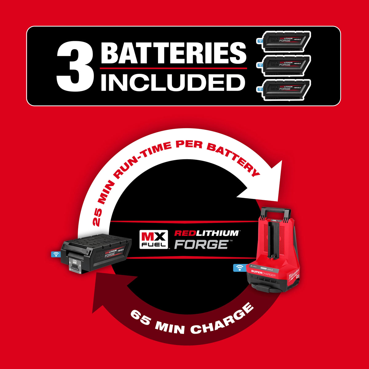 Talocheuse mécanique à béton sans fil de 36 po, finition uniforme, moteur POWERSTATE™ Brushless.